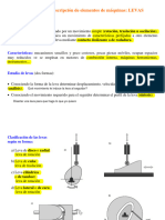 Transparencias T2 - Parte II - Levas y Engranajes