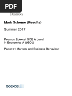 June 2017 MS - Paper 1 Edexcel (A) Economics A-Level