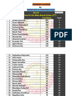 Result Monthly Test 07 JEE Main Class 11th