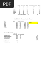 Excel Class 2