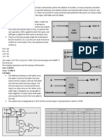 Digital Logic Circuit