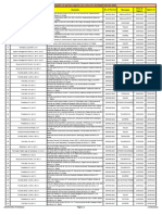 Marzo-2023-Publicación Gral. de Listado de Casas de Empeño Con Permiso Vigente