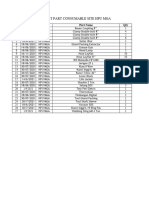 Perpetual Stock Taking SITE HPU MGA