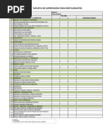 Check List para Restaurante