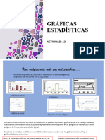 Gráficas Estadísticas Em2023