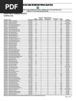 Resultado Definitivo Prova Objetiva: Assistente Administrativo