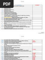 Ipc, CRPC & Iea