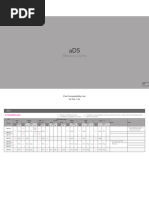 Ad5 Pad Compatibility En06