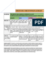 Rúbrica de Evaluación Expresión Escrita y Corrección Ortográfica