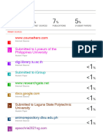 Turnitin Result