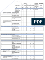 Tracking Table DBM