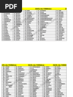 All Excel Formulas