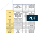 Esquema de Vacunación