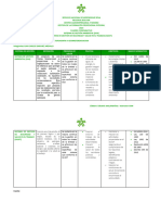 Cuadro Comparativo Sistema de Gestion Ambiental y SST SD