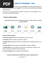 Data Analyst Roadmap by Rishabh Mishra