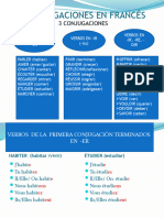 Gramática - Verbos 1