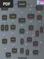 Plantilla Mapa Conceptual 06