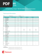 Freon 95 Compatibility Vs Elastomers