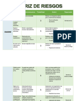 Matriz de Riesgos