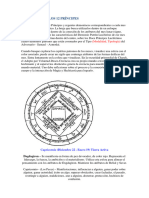 Los Qlippoth y Los 12 Príncipes V1.0