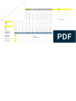 Foodlog Date February 7 - Daily Intake