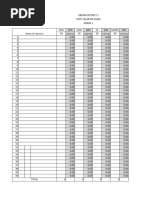 Scoresheet 1