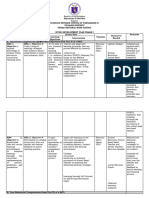 Phase 2 Ipcrf Development Plan