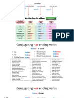 Verb Conjugations