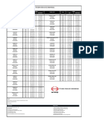 Paket No Subsidi-ADDB - JABODETABEK - Plat Kuning