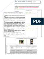 T EnSci Act C11-1 Phylogenie