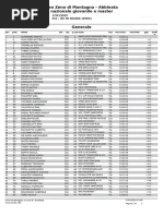 Internazionali D'italia Series 2024 - San Zeno Di Montagna - Esordienti 2