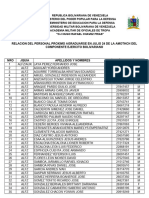 Relacion Alfz y GM 25feb24