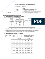 Modelo Gaussiano Dispersión de Contaminantes