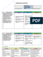 Copia de INFORME FINAL DE TUTORIA 2022