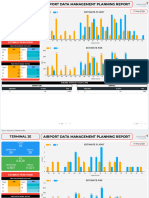 Dashboard - Planning - Adm Terminal 2 17 Maret 2024