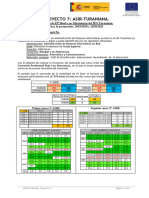 Resumen Proyecto-7 FPDual ASIR-Turaniana