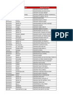 PTM Puntos Venta