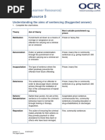 Understanding The Aims of Sentencing Teacher Resource