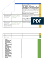 Remediation Tracker Requirement 1 22-03-2023