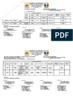 I. Major Operations: Urdaneta City University