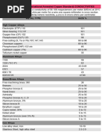 Table of Iacs