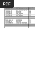 Listado de Terminaciones de Cables (Mufas)