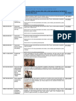 Criterios Tecnicos Arancelarios CR 2020-2021-2022