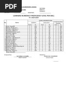 Scoresheet RUNT