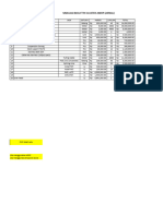 Simulasi Boq FTTH Cluster 200hp