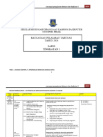 RPT Sains t1 2024-Pendekatan Modular