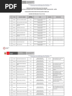 Lesiones Motoras