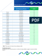 Calendario 2024de Recepcion de Tramites para Pago Ante La DGRH 1