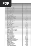 Nagpur 18 March List