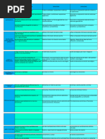 Registro Auxiliar Secundaria 2023 - 3° A